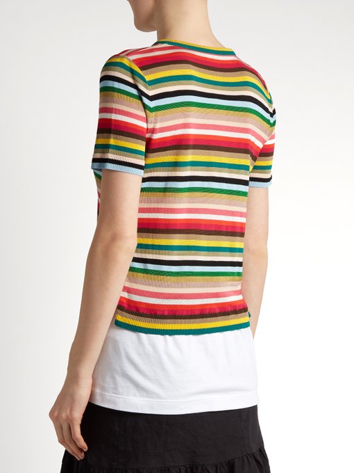 Multicoloured striped knit top展示图
