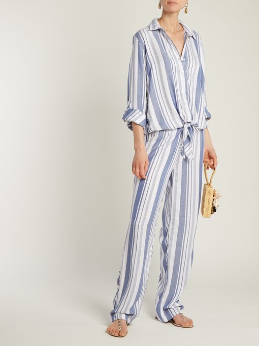 Inny striped beach shirt展示图