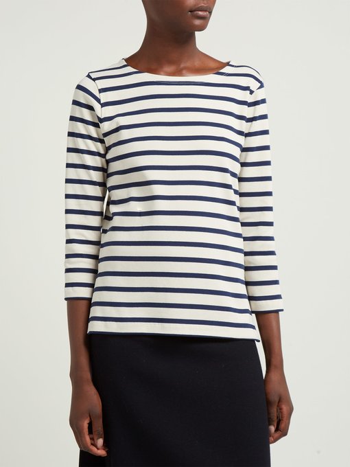 breton shirt australia