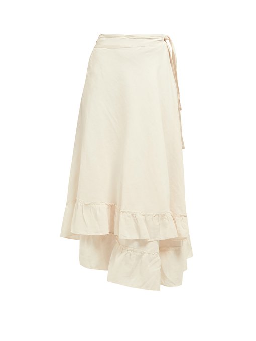 Women’s Skirts Trend | Style Advice at MATCHESFASHION.COM US